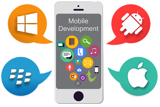   MOBILE APPLICATION DEVELOPMENT